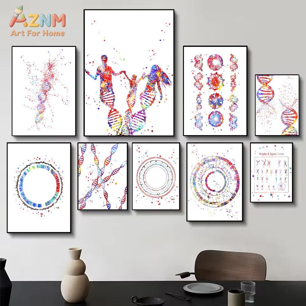 Medical Lab Posters - AZNM Красочный акварельный принт на холсте