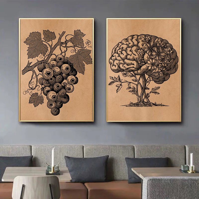 Ретро медицина сельская анатом – обзор и цена Medical Lab Posters