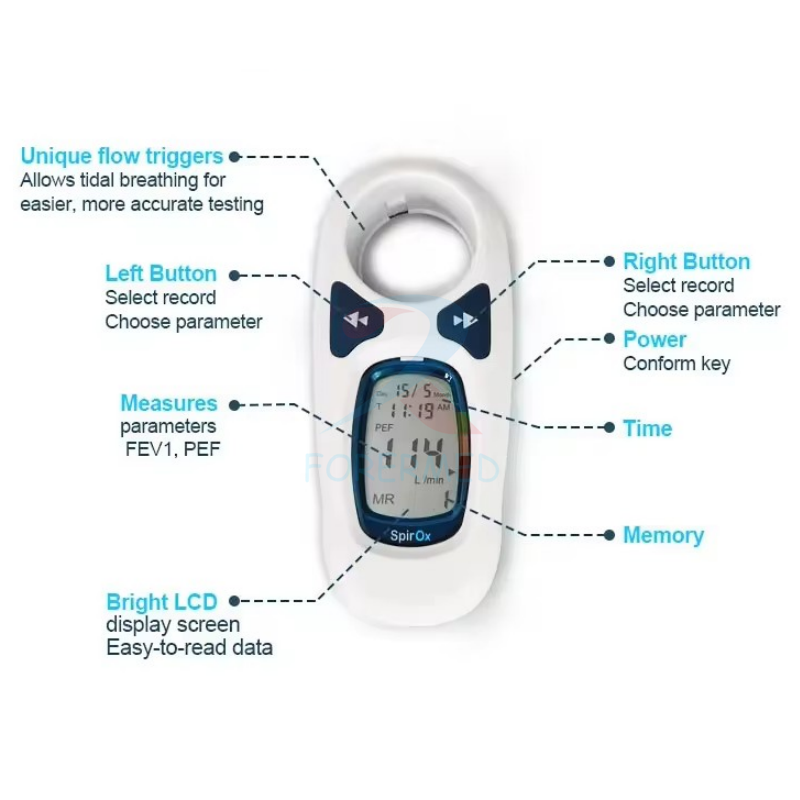 Портативный медицинский спиром – обзор и цена Spirometer Lung Function