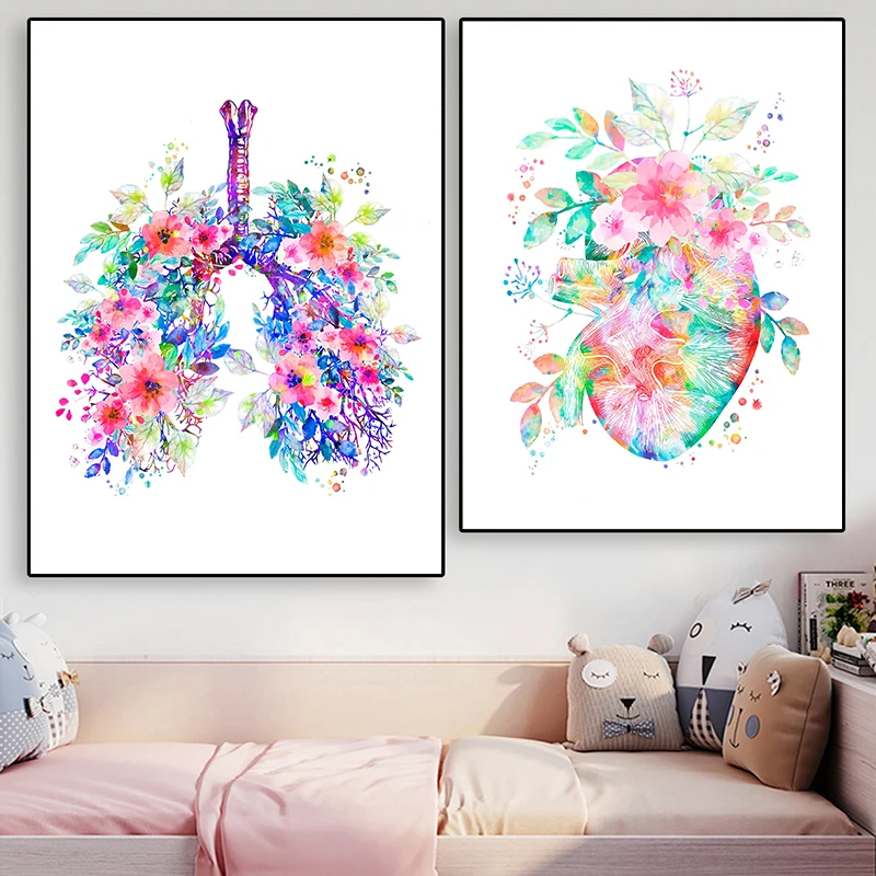 Анатомический медицинский пост – обзор и цена Medical Lab Posters