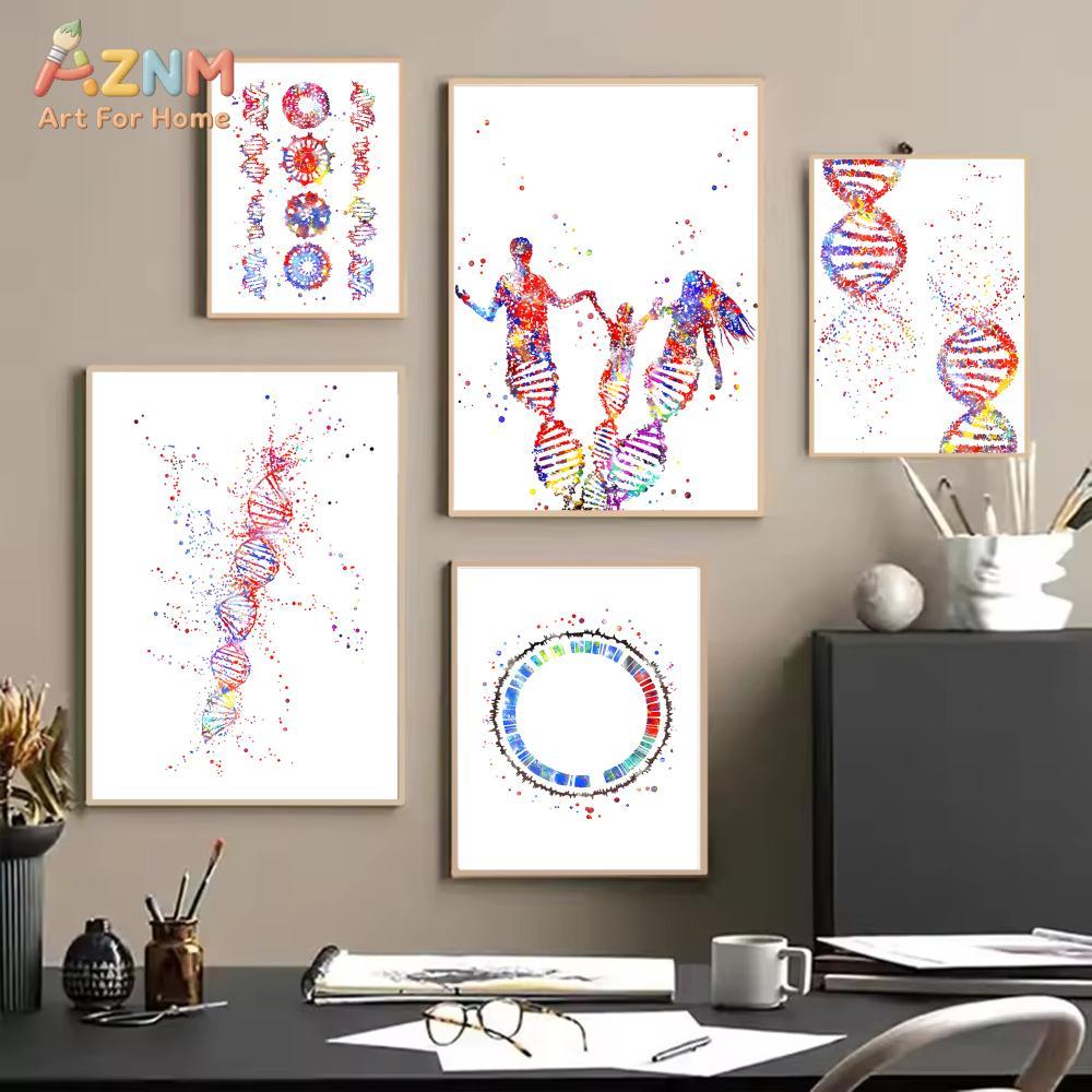 AZNM Красочный акварельный при – обзор и цена Medical Lab Posters