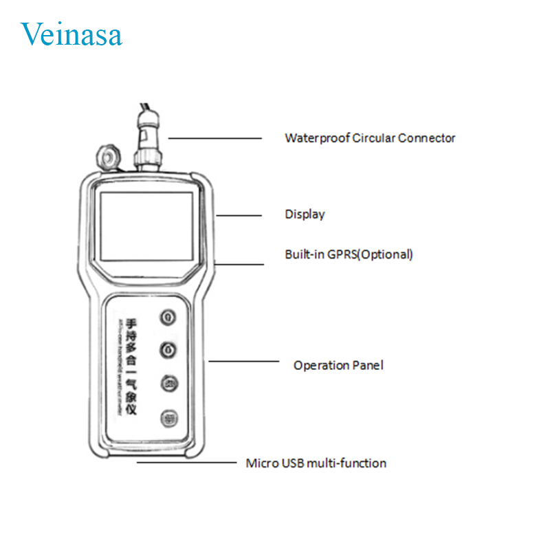Сельскохозяйственный портативн – обзор и цена Ph Meter